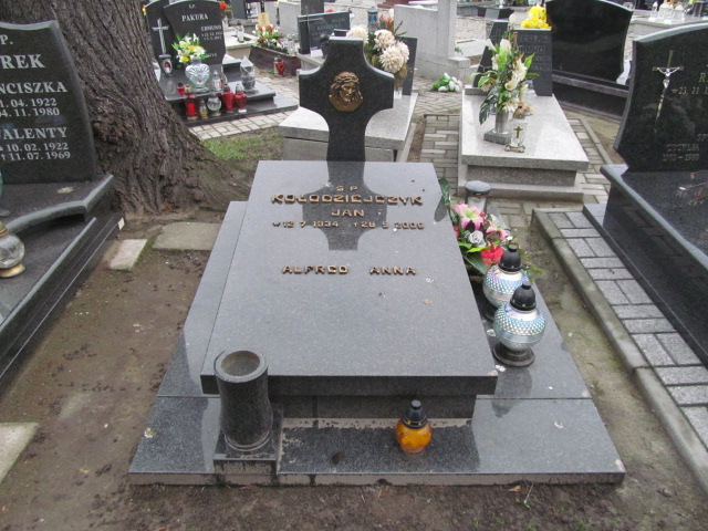 Grób Jadwiga Kołodziejczyk